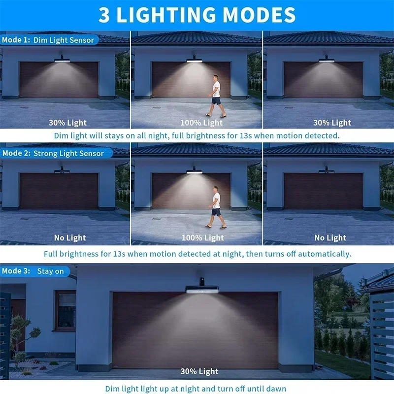 Lampes solaires à détecteur de - Solar Security Light avis et prix