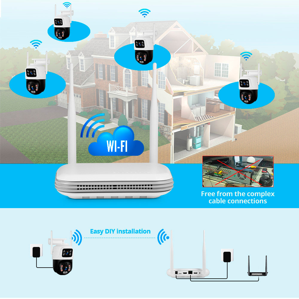 KERUI Étanche 6MP HD Sans Fil  - Home Security Video avis et prix