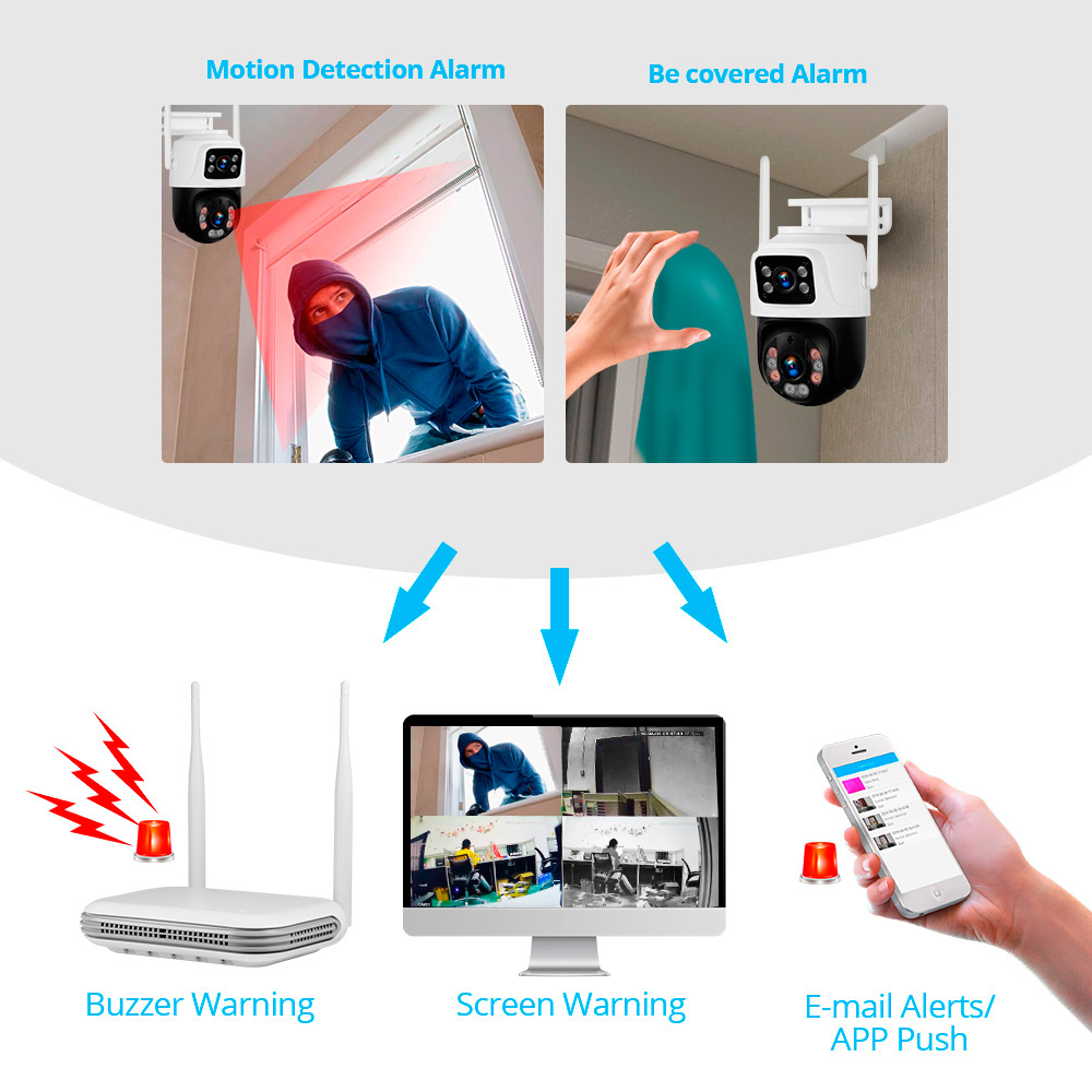 KERUI Étanche 6MP HD Sans Fil  - Home Security Video avis et prix