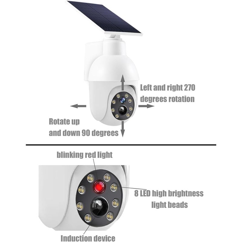 A29F-Éclairage de surveillance - Solar Security Light avis et prix