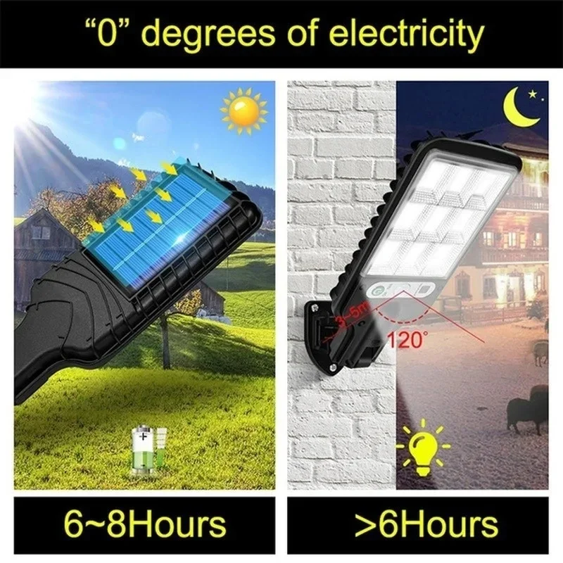Lampes solaires de jardin d'ex - Solar Security Light avis et prix