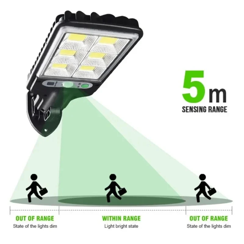 Lampes solaires de jardin d'ex - Solar Security Light avis et prix
