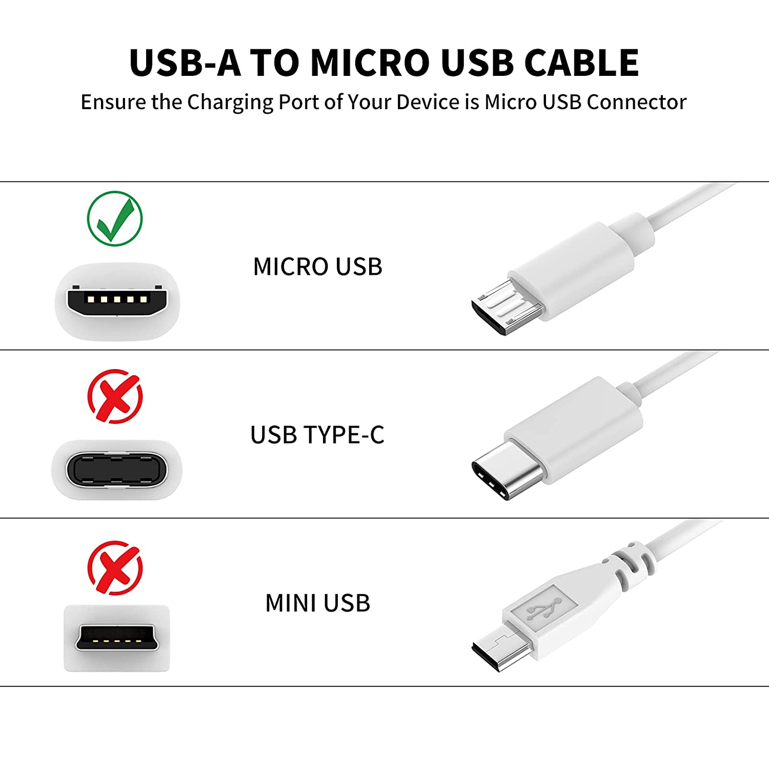 Câble d'extension micro USB 3  - Xiaomi Home Security 360 avis et prix