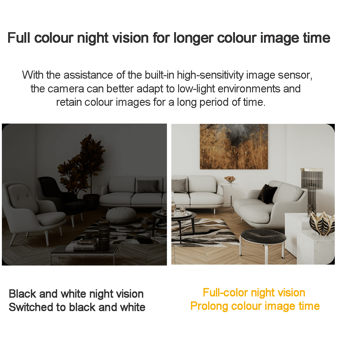 Caméra intelligente Xiaomi C20 - Xiaomi Home Security 360 avis et prix