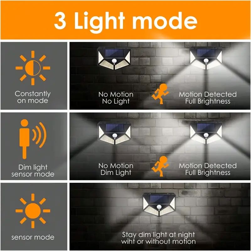 Lampe solaire de jardin extéri - Solar Security Light avis et prix