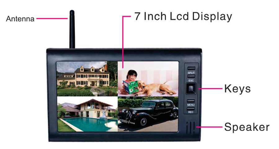 Système de sécurité CCTV avec  - Home Security Video avis et prix