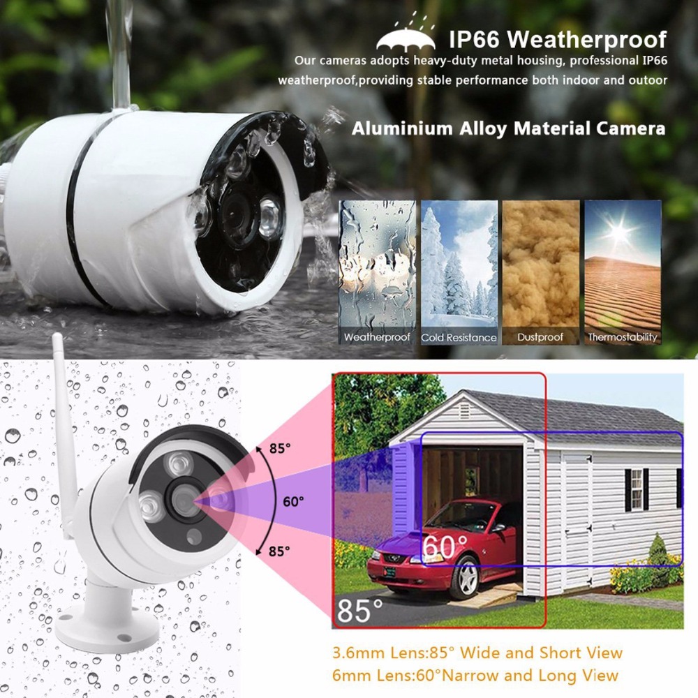 Caméra domestique sans fil sys - Home Security Video avis et prix