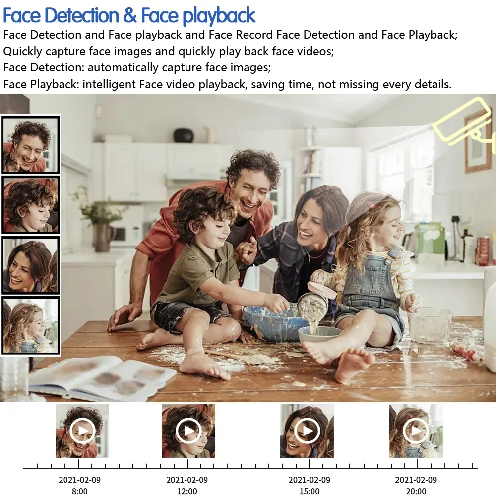 Kit de sécurité domestique DVR - Home Security Video avis et prix