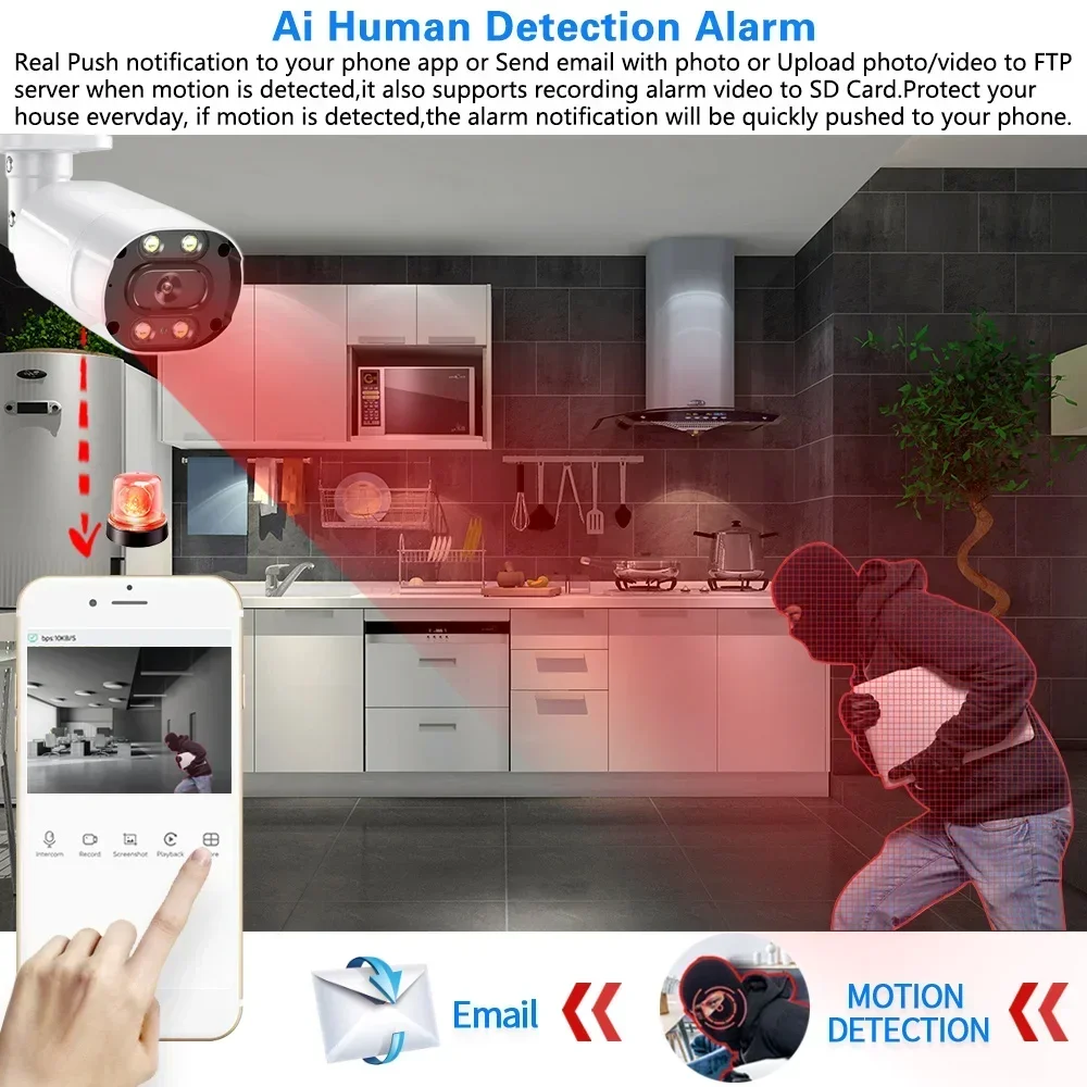 Kit de sécurité domestique DVR - Home Security Video avis et prix
