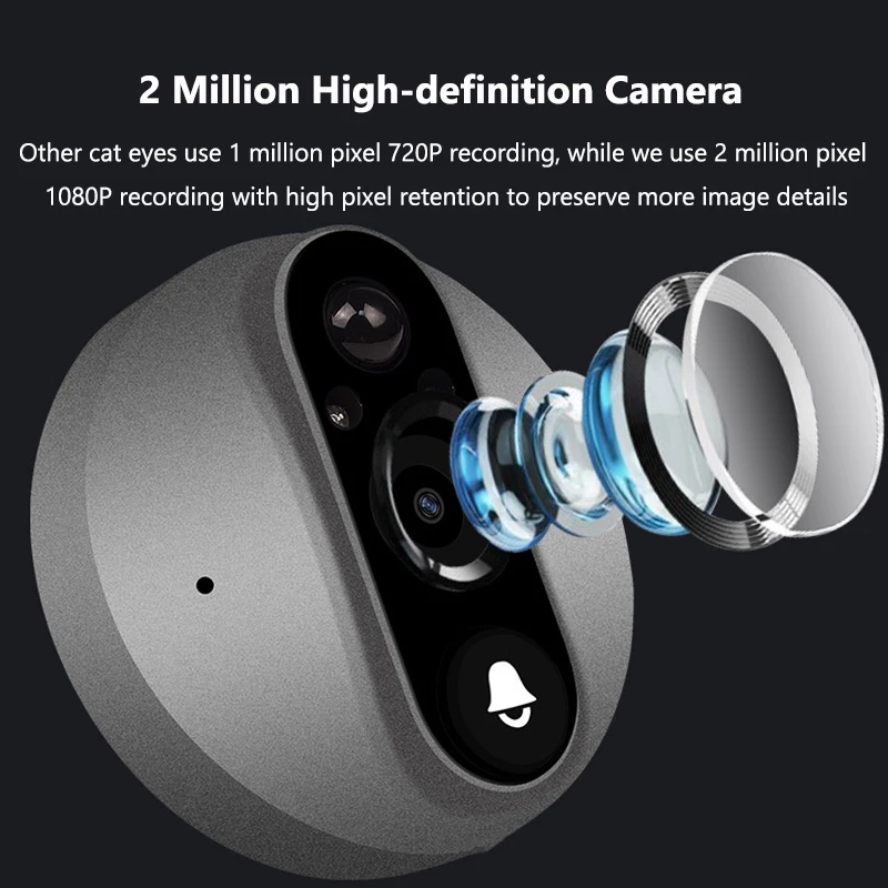 4.3 pouces WiFi Tuya sonnette  - Home Security Doorbell Camera avis et prix