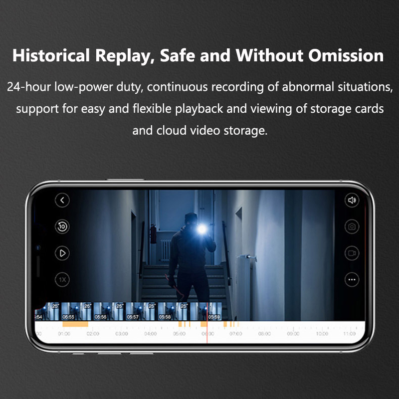 4.3 pouces WiFi Tuya sonnette  - Home Security Doorbell Camera avis et prix
